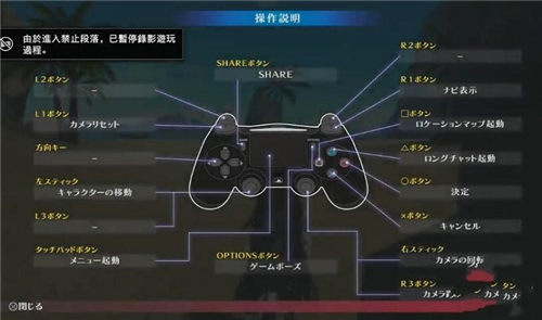 绯夜传奇ps4手柄操作方法是比较复杂的,小编整理了一些图文说明给