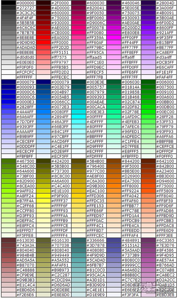 球球大作战名字颜色怎么换球球大作战名字颜色代码大全