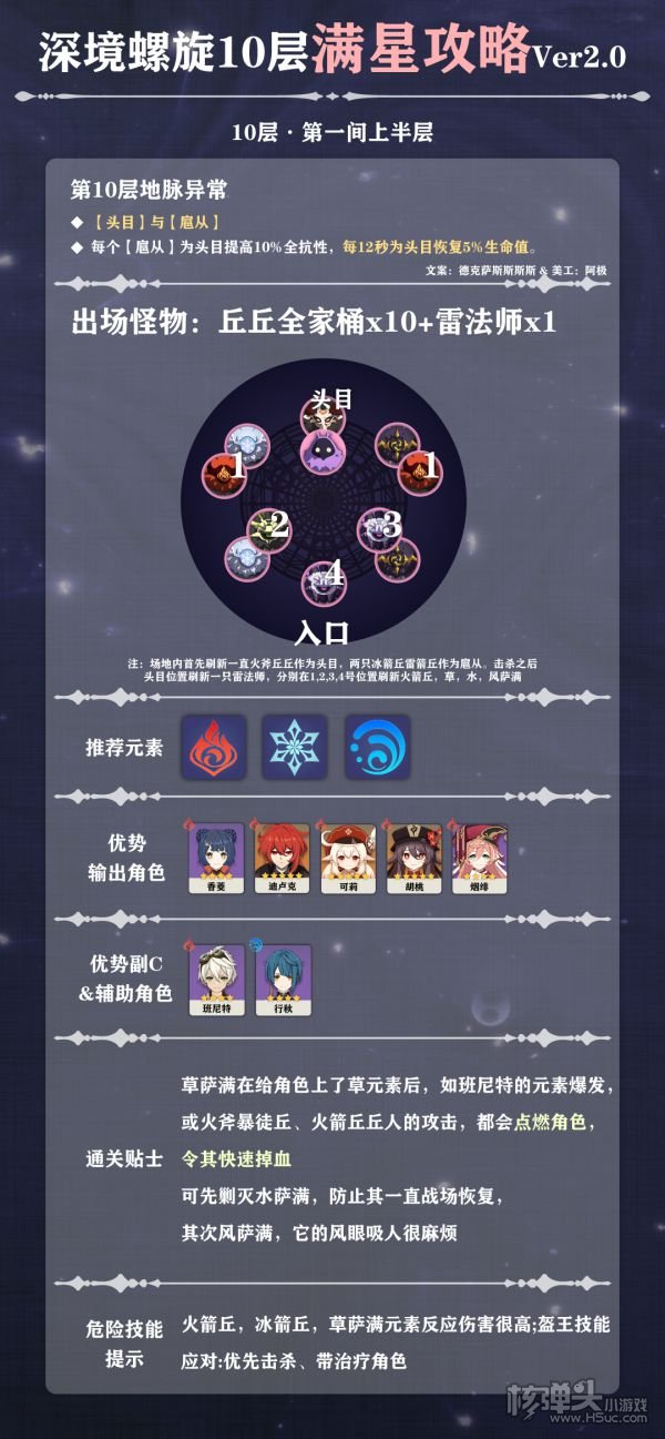 0版本8月深境螺旋10层打法详细攻略