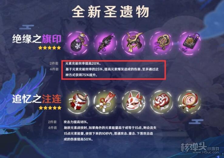 原神2.0绝缘之旗印圣遗物套装适用哪些角色