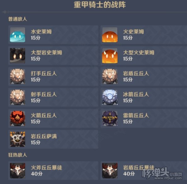 原神无尽骤战第四天怎么过 重甲骑士战阵队伍搭配推荐