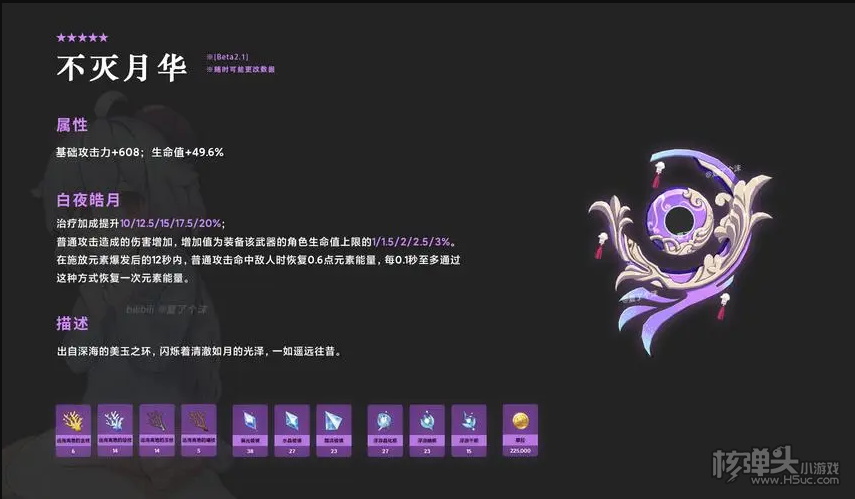 原神2.1版本不灭月华突破材料所需数量介绍