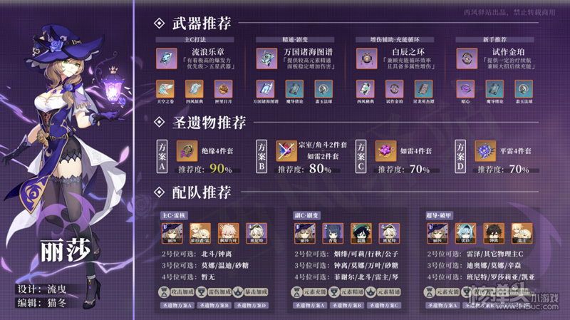 原神2.0版本丽莎详细培养攻略 丽莎怎么玩