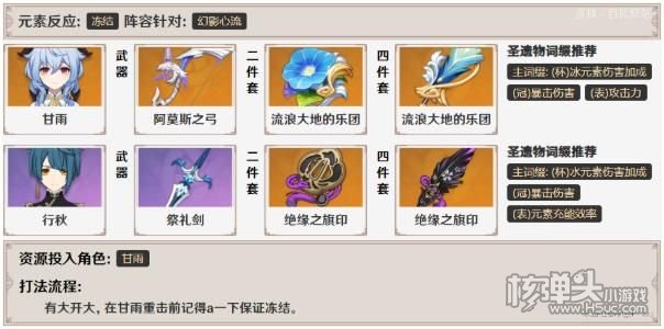 原神幻影心流第五天打法介绍 稽古刚体术攻略