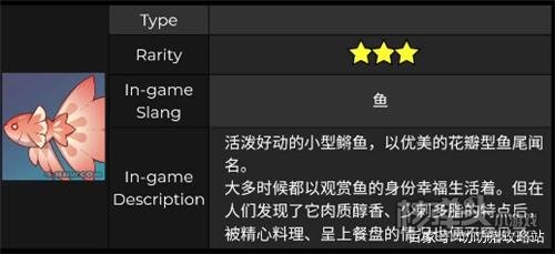 原神鱼类大全一览 原神鱼类全部种类图鉴介绍
