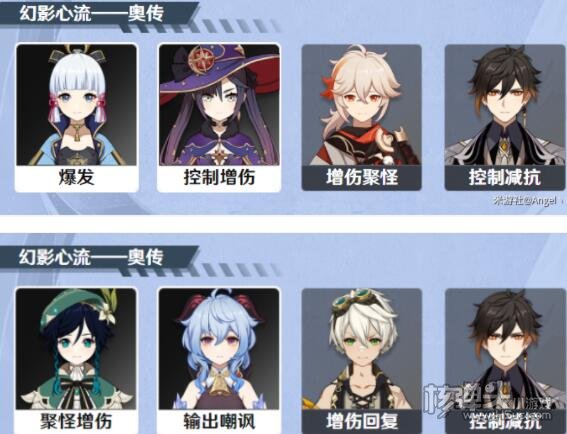 原神幻影心流第五天稽古刚体术过关攻略