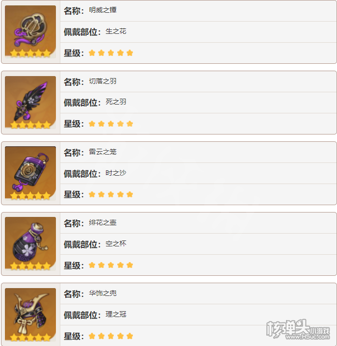 原神绝缘套掉落方法 原神绝缘套在哪里刷