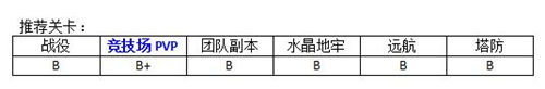 MR魔法英雄法师英雄哪个好