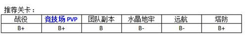 MR魔法英雄哪个法师英雄好用