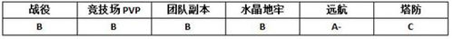 MR魔法英雄白银骑士好用吗