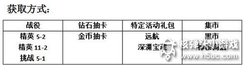 MR魔法英雄白银骑士好用吗