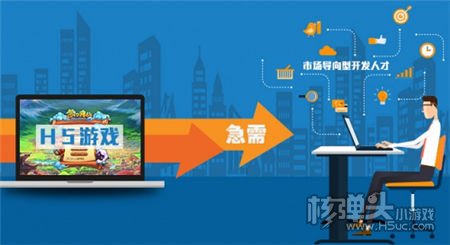 HTML5技术在游戏市场大有可为