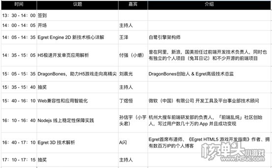 白鹭时代：H5技术开花结果 引爆移动内容革新