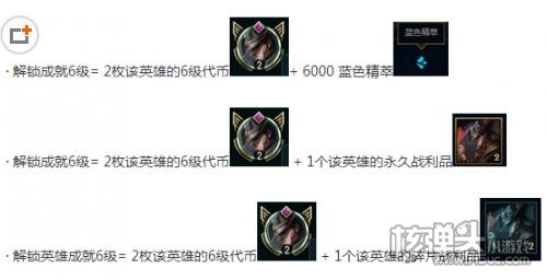 lol6级成就怎么合成 该英雄的永久战利品是什么