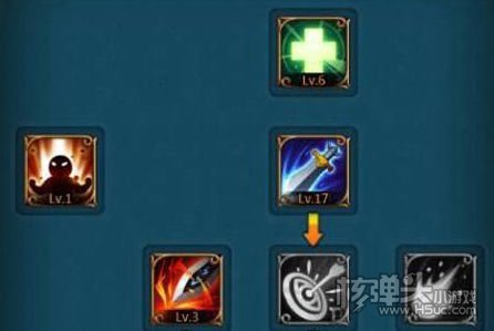 众神大冒险h5转生玩法介绍 技能点怎么加