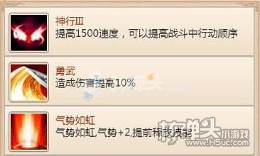卧龙出世h5武将强化玩法介绍 武将强化技巧分享