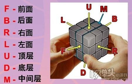 魔方教程小游戏 魔方教程一步一步公式图解