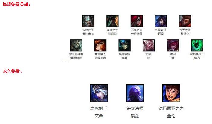 LOL5月5日周免英雄介绍 英雄联盟5月5日周免更新