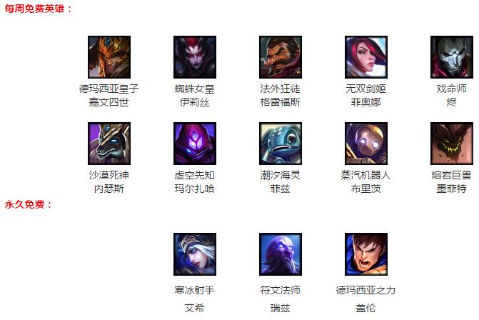 LOL5月19日周免英雄介绍 5.19周免英雄更新