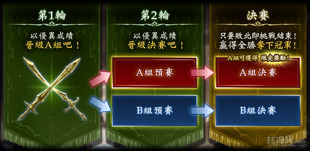 影之诗世界服指定杯vol.2、国服百日杯相继开启