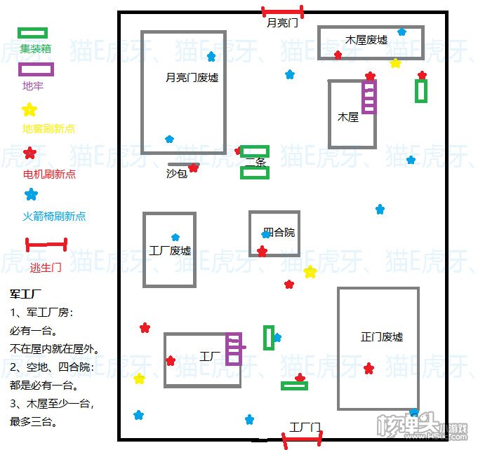 第五人格地图攻略 全地图电机地窖位置图一览