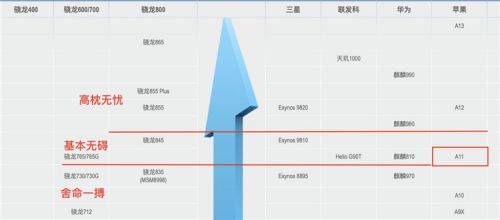 原神对手机配置要求介绍  原神手游硬件要求一览