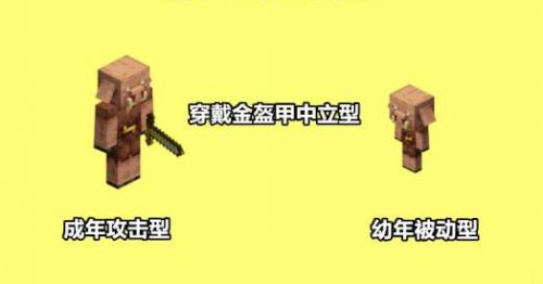 我的世界猪灵是什么  猪灵生物有什么独特特点