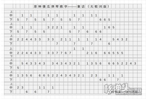 原神歌曲童话演奏方法 童话演奏乐谱分享