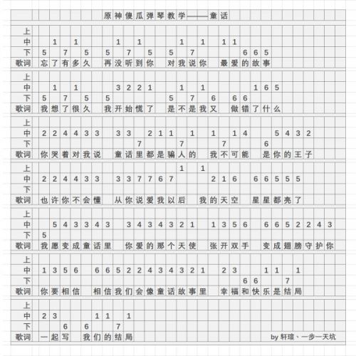 原神歌曲童话演奏方法 童话演奏乐谱分享