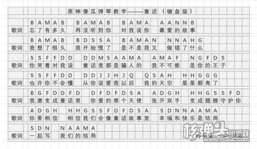 原神歌曲童话演奏方法 童话演奏乐谱分享