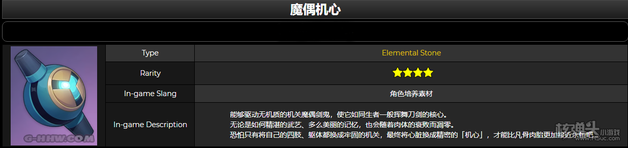 原神1.6将推出一位全新的风系五星角色枫原万叶，下面小编带来了枫原万叶的技能、天赋、命之座以及突破材料的介绍，一起来看看吧。