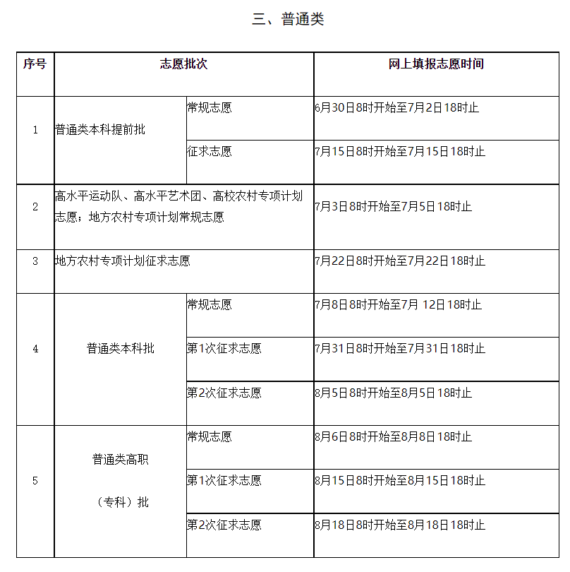 2021年福建省普通高等学校招生考生网上填报志愿时间安排表