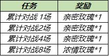 王者荣耀南京Hero久竞夺冠福利 6月30日不停机更新一览