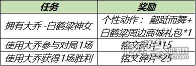 王者荣耀南京Hero久竞夺冠福利 6月30日不停机更新一览