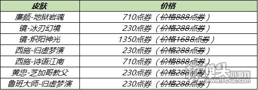 王者荣耀南京Hero久竞夺冠福利 6月30日不停机更新一览