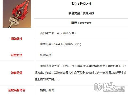 原神胡桃圣遗物搭配攻略 胡桃武器配队搭配
