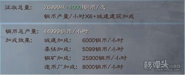 三国志战略版铜矿保护机制及最高产量详解