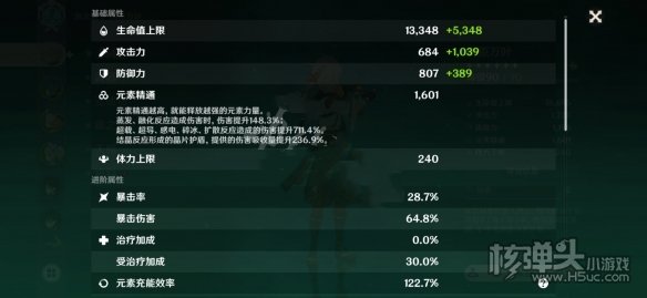 原神万叶怎么搭配 扩散碎冰流万叶阵容推荐