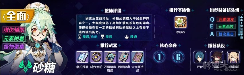原神1.6版本哪些角色强势 1.6深渊最强角色推荐