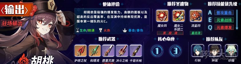 原神1.6版本哪些角色强势 1.6深渊最强角色推荐