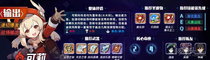 原神1.6版本哪些角色强势 1.6深渊最强角色推荐