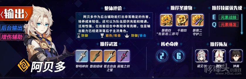原神1.6主C谁更强 1.6版本主c强度排行大全