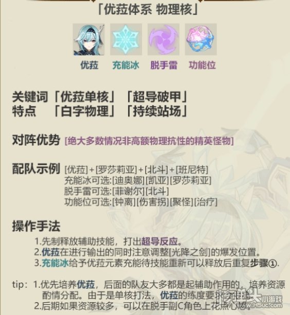 原神1.6深渊阵容怎么搭 1.6深渊阵容搭配推荐