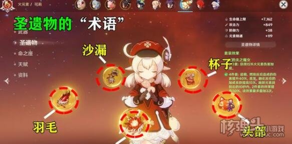 原神圣遗物转化效果怎样 圣遗物转化功能介绍