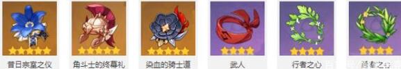 原神圣遗物转化效果怎样 圣遗物转化功能介绍