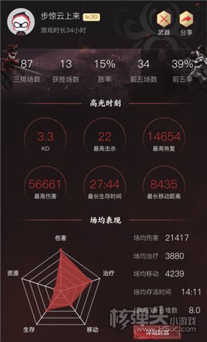 永劫无间战绩怎么查询