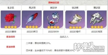 原神神里绫华带什么圣遗物好 神里绫华圣遗物推荐