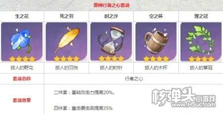 原神神里绫华带什么圣遗物好 神里绫华圣遗物推荐