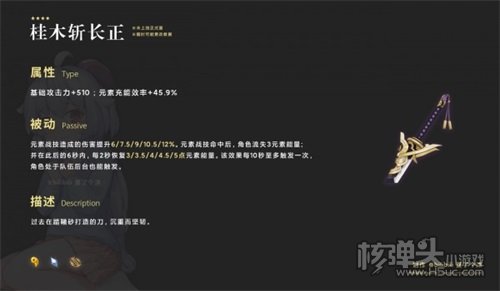 原神桂木斩长怎么突破 桂木斩长突破材料汇总