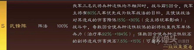 三国志战略版武锋阵怎么玩 武锋阵阵容搭配推荐